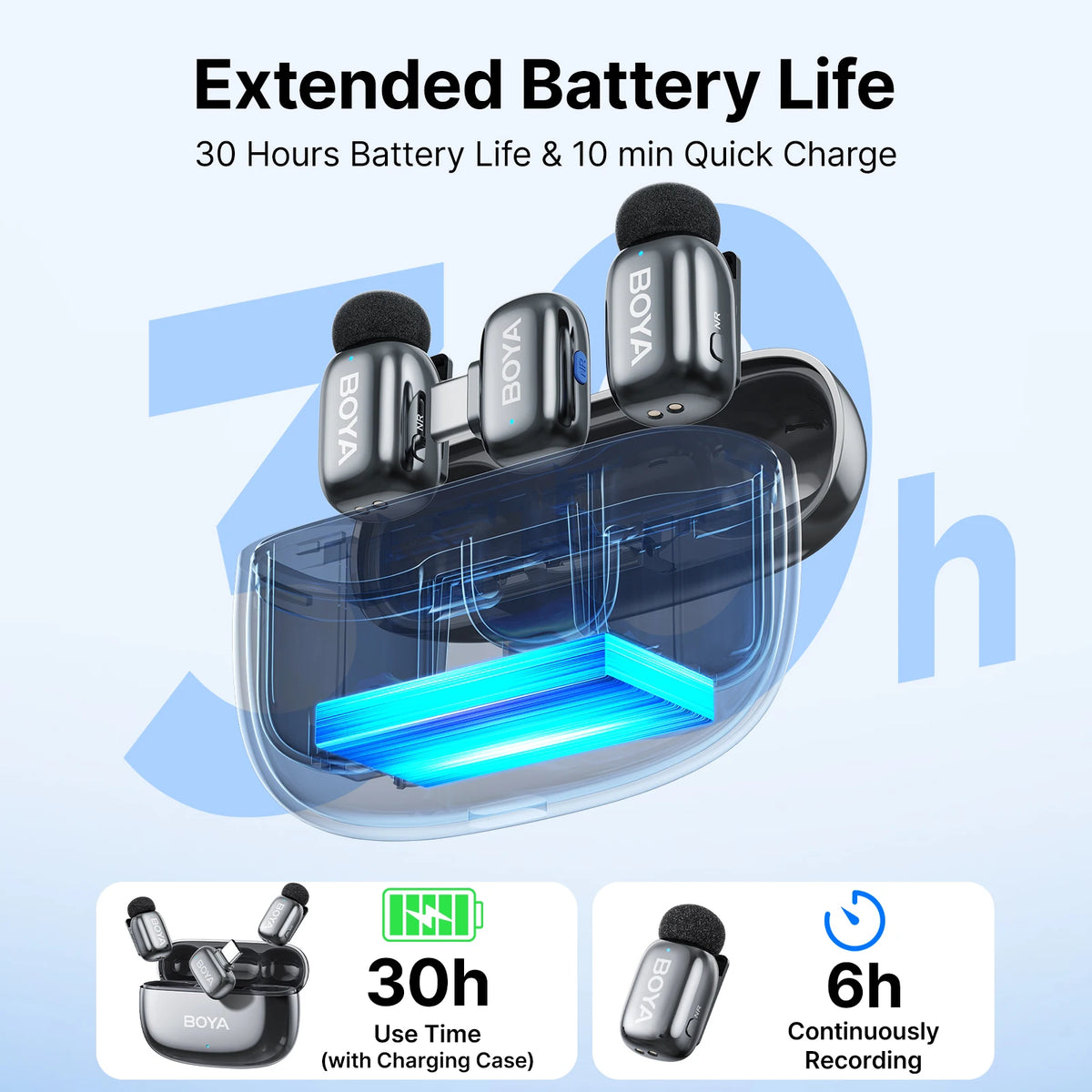 Microfono Lavalier Wireless Mini – Riduzione Rumore AI, iPhone e Android