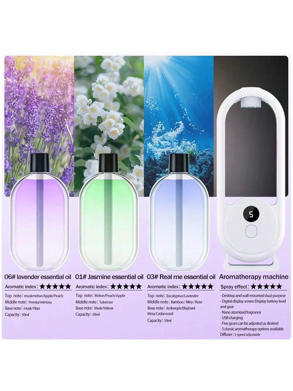 Diffusore portatile ricaricabile per aromaterapia, 5 velocità, deodorante