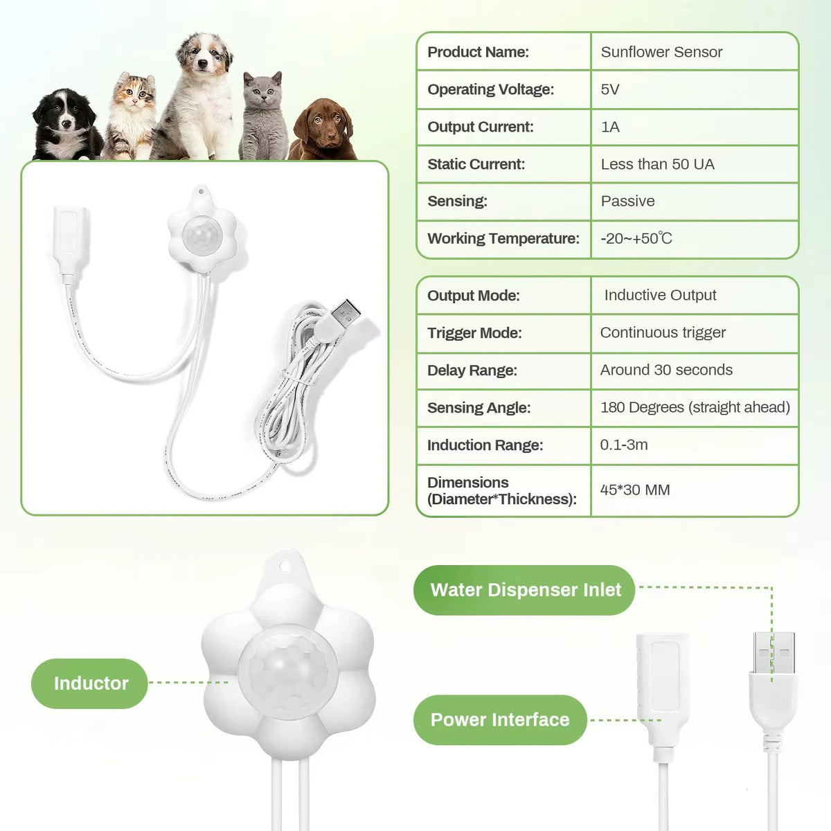 Fontana d'Acqua Automatica per Cani e Gatti con Sensore Infrarosso USB