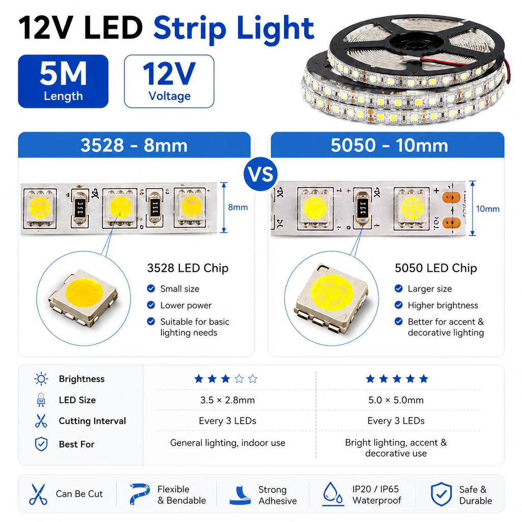 Striscia LED RGB 12V 5 m, 3528/5050, rosso, verde, blu e bianco caldo