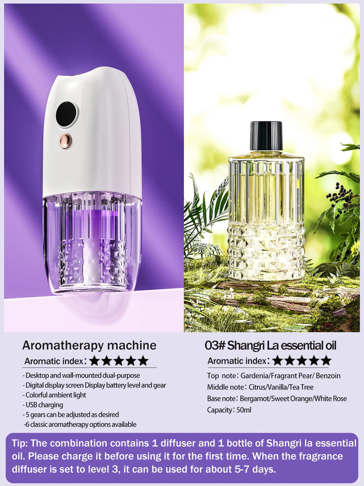 Diffusore d'aroma ricaricabile portatile multifunzione con timer per auto, casa…