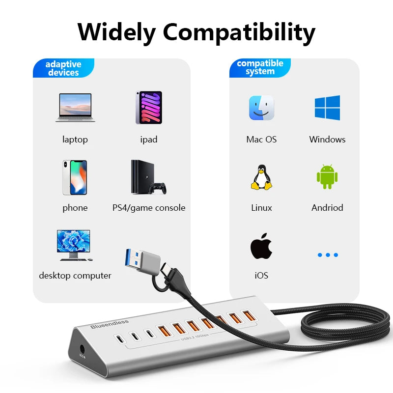 Hub docking USB‑C 10 Gbps 4/10 porte alluminio con lettore SD/TF