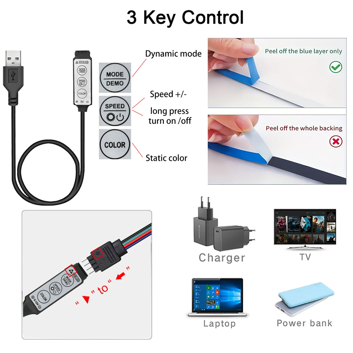 Striscia LED RGB USB 5V per retroilluminazione TV – Controllo 3 tasti