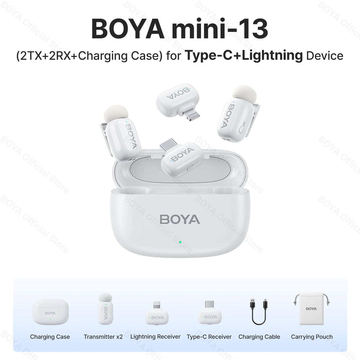 Microfono Lavalier Wireless 2.4 GHz per iPhone, iPad e Android Type‑C