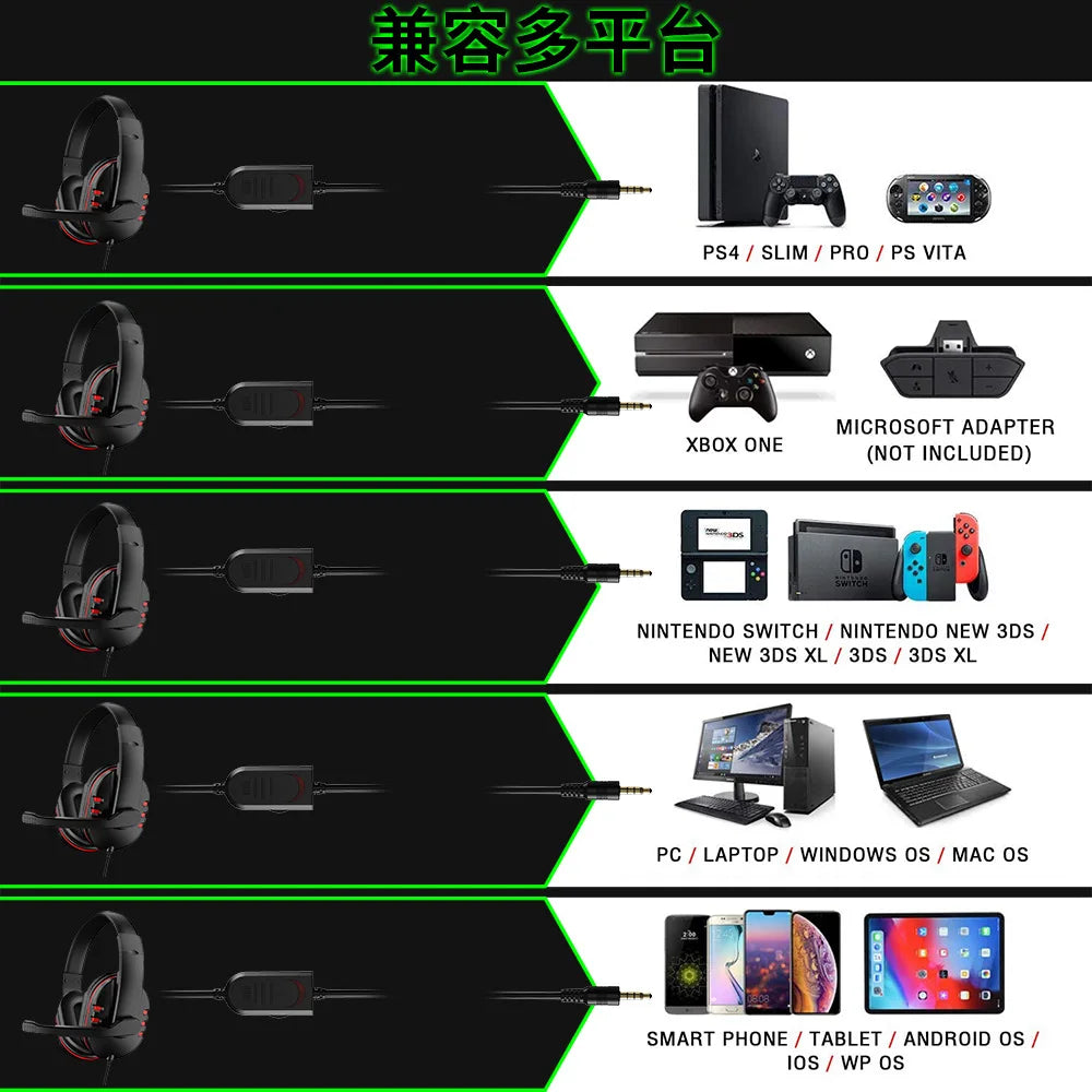 Headset Gaming Cablato 3.5mm con Microfono e Cancellazione Rumore – Compatibile…