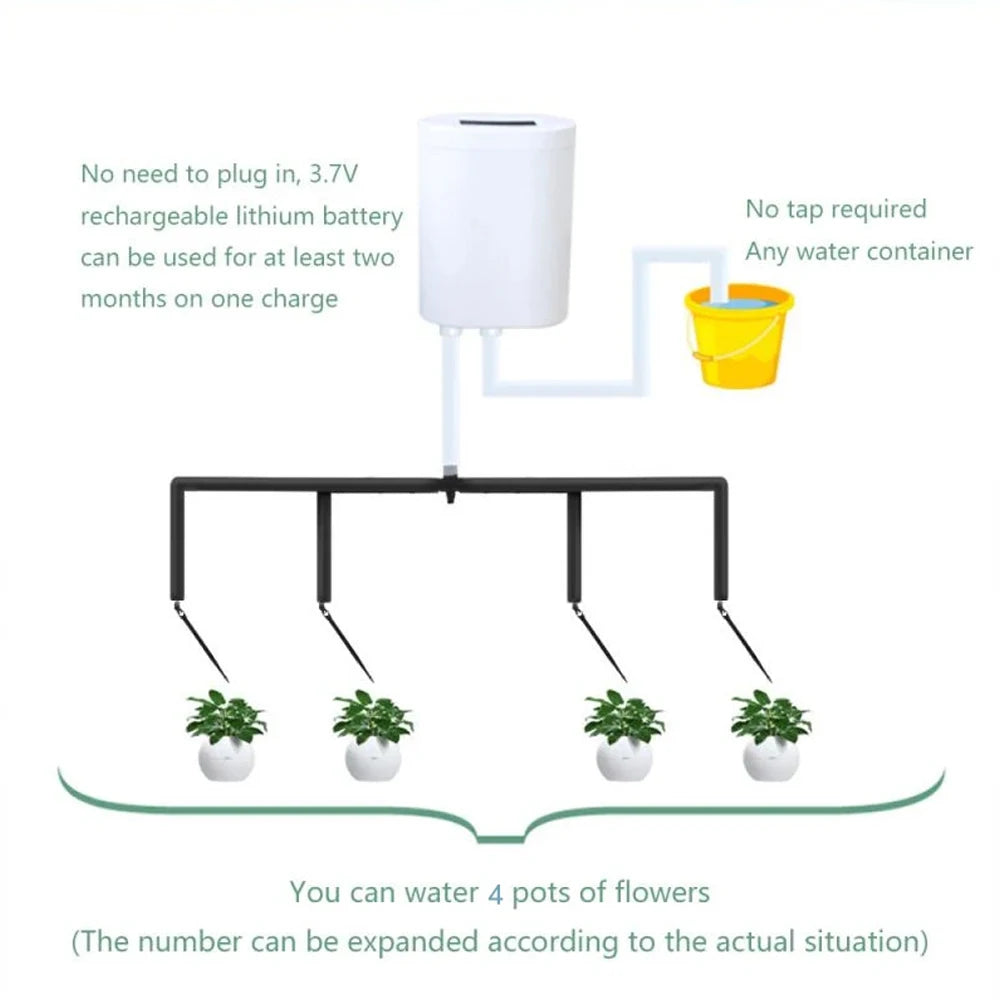Kit Irrigazione Automatica con Goccia per Piante – 2-16 Testine