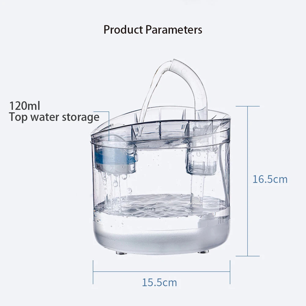Distributore d'Acqua Automatico per Gatti e Cani – Vasca 2 L Trasparente…