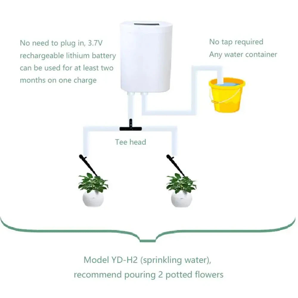 Kit Irrigazione Automatica con Goccia per Piante – 2-16 Testine
