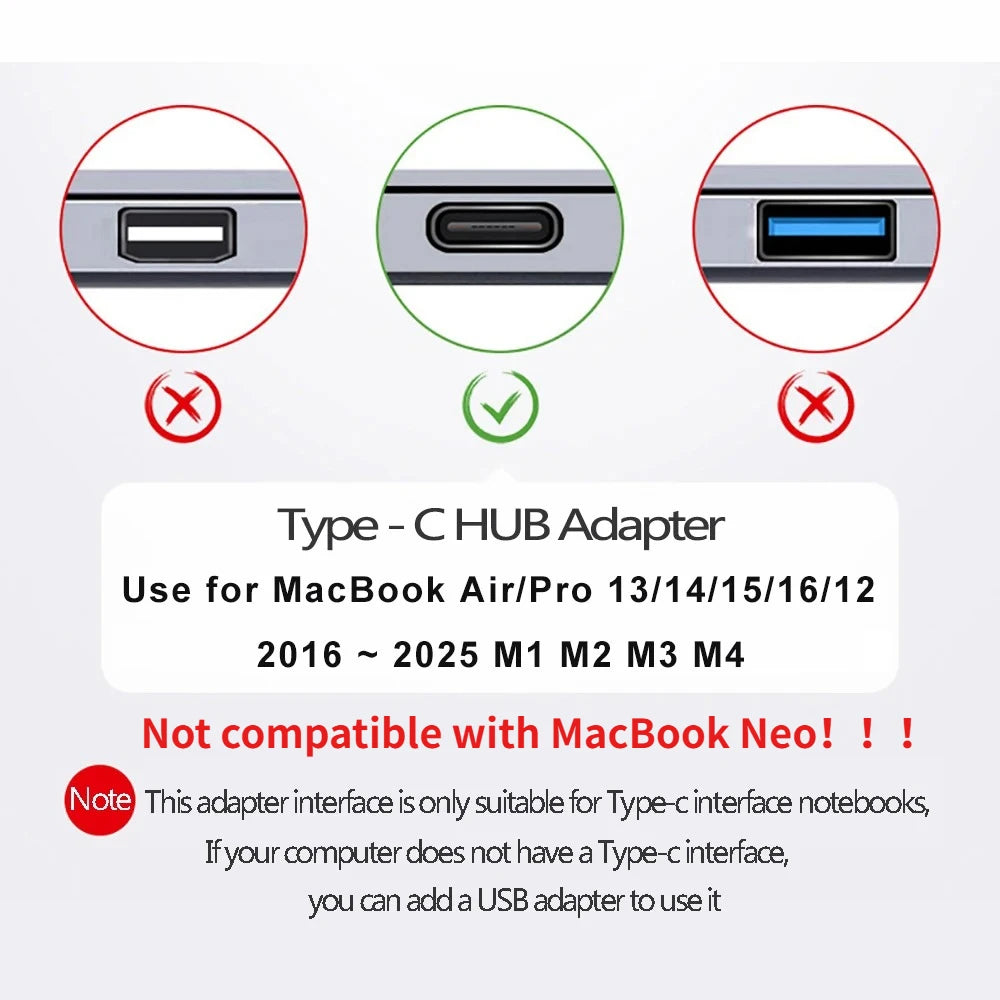Hub USB‑C 3.1 con HDMI 4K, USB 3.0, lettore SD/TF e Power Delivery per MacBook