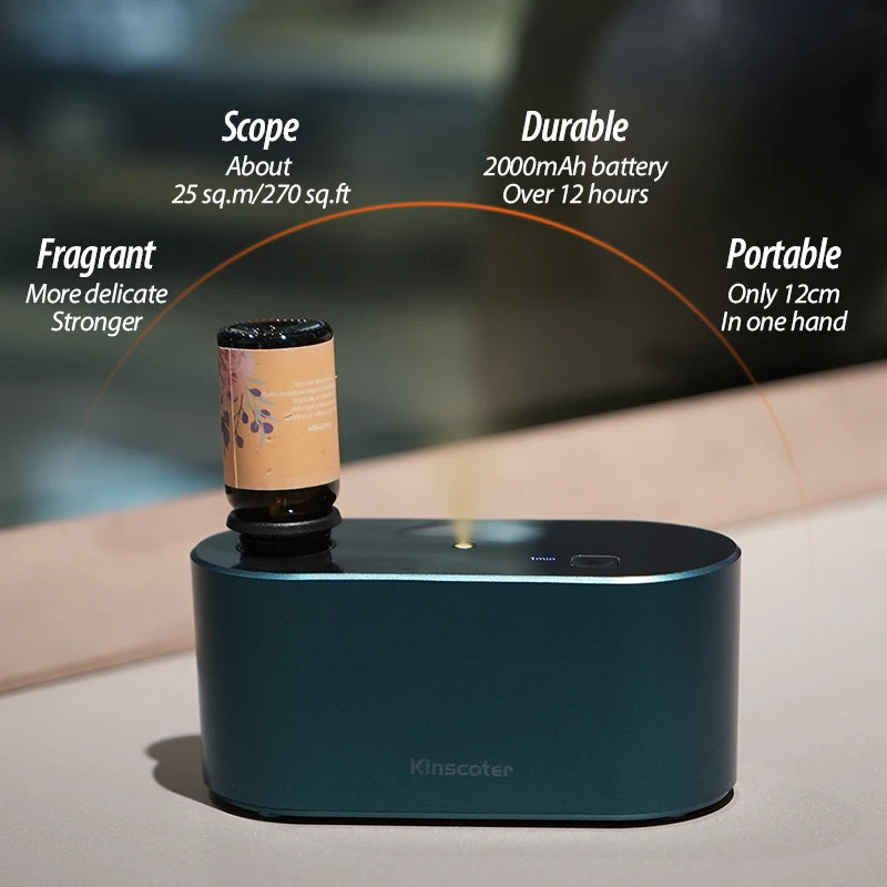 Diffusore d'Aroma Portatile Senza Acqua – Compatto, 3 Velocità, Batteria…