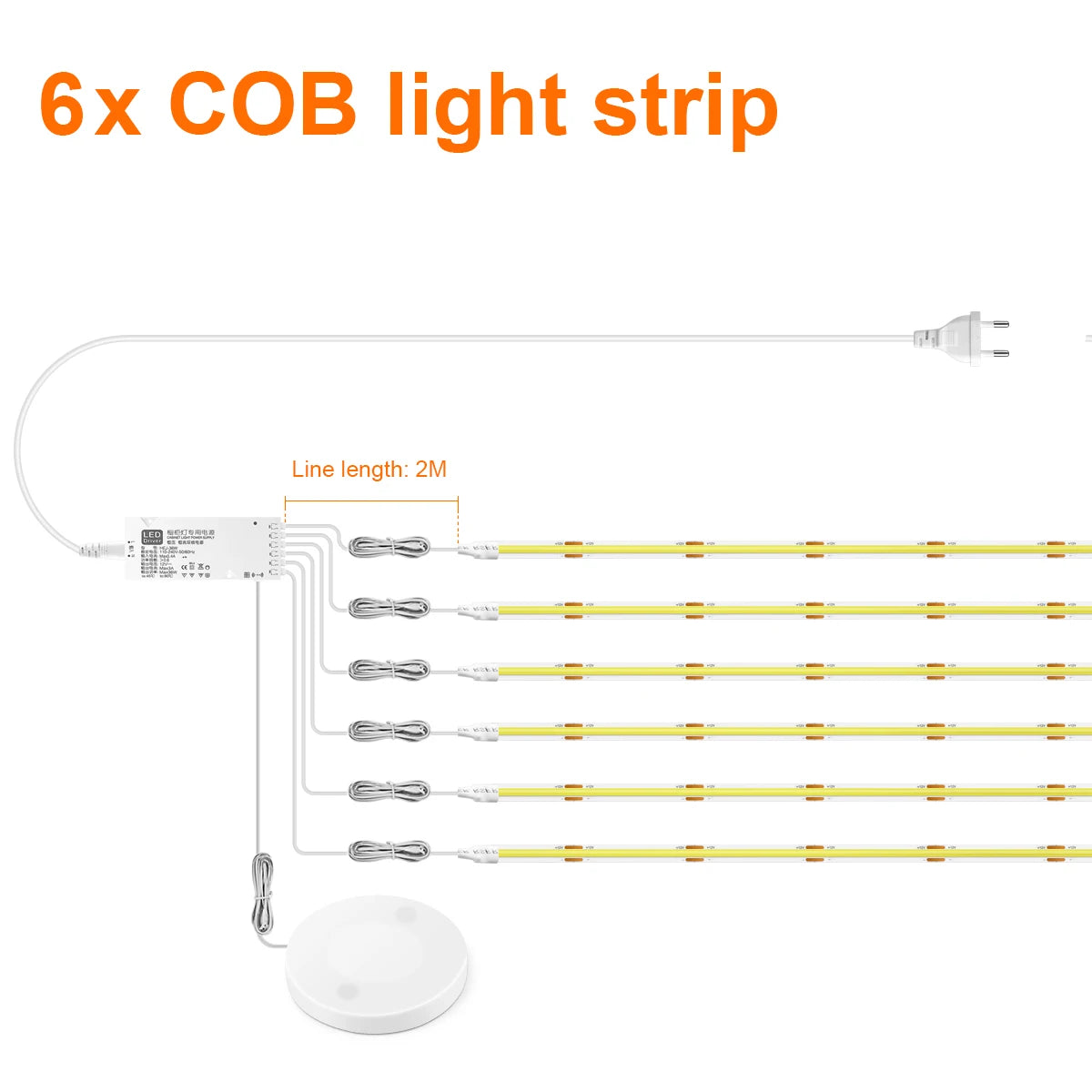 COB LED Strip Light (1‑6 pcs) – Under‑Cabinet, Display, Touch Dimmer, Bookcase, Wardrobe, Motion‑Sensor, Penet Wood Closet Lamp