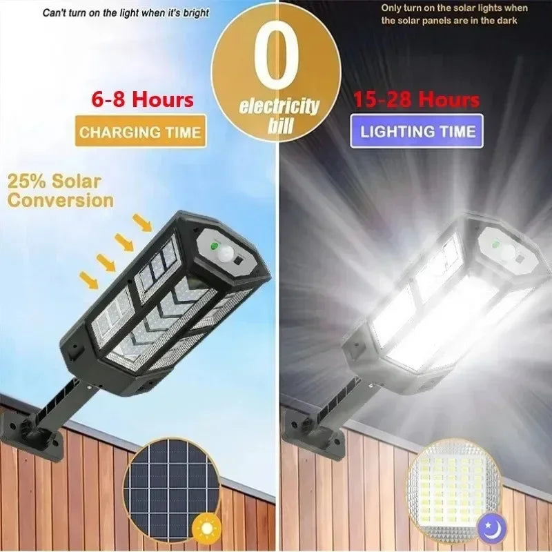 Lampada da Giardino Solare 30.000 lm con Sensore di Movimento, 3 Modalità, IP65