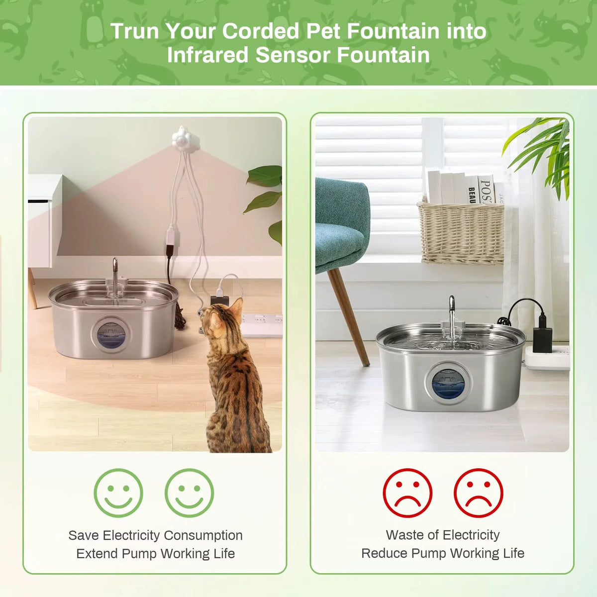 Fontana d'Acqua Automatica per Cani e Gatti con Sensore Infrarosso USB