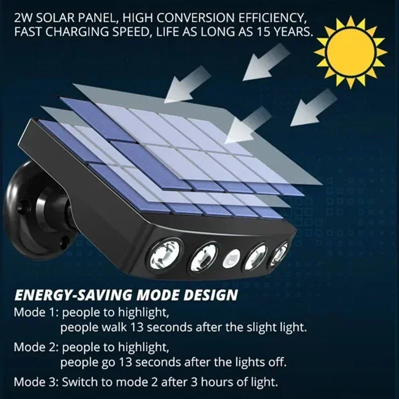 Lampada Solare 4 LED con Sensore di Movimento, 3 Modalità, IP65