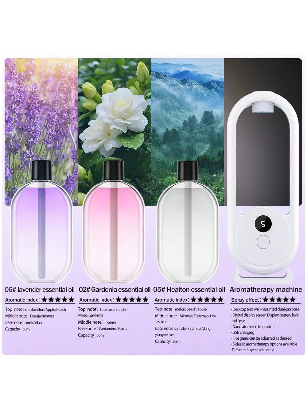 Diffusore portatile ricaricabile per aromaterapia, 5 velocità, deodorante