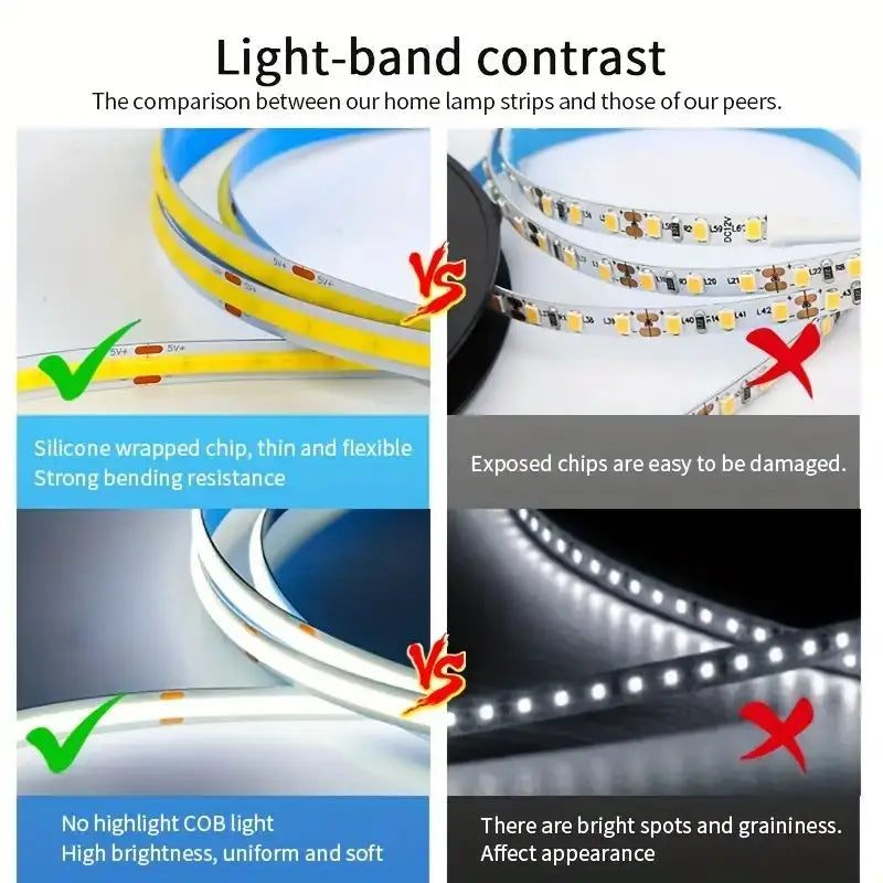 Striscia LED COB 5V Touch Dimmer flessibile per illuminazione ambientale