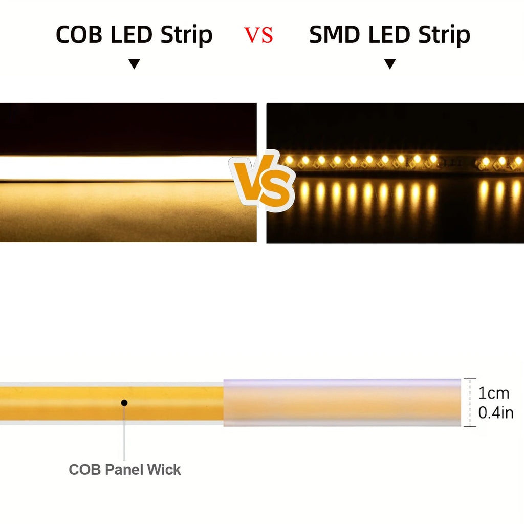 Striscia LED COB 220V con interruttore e spina EU – luce bianca calda o fredda