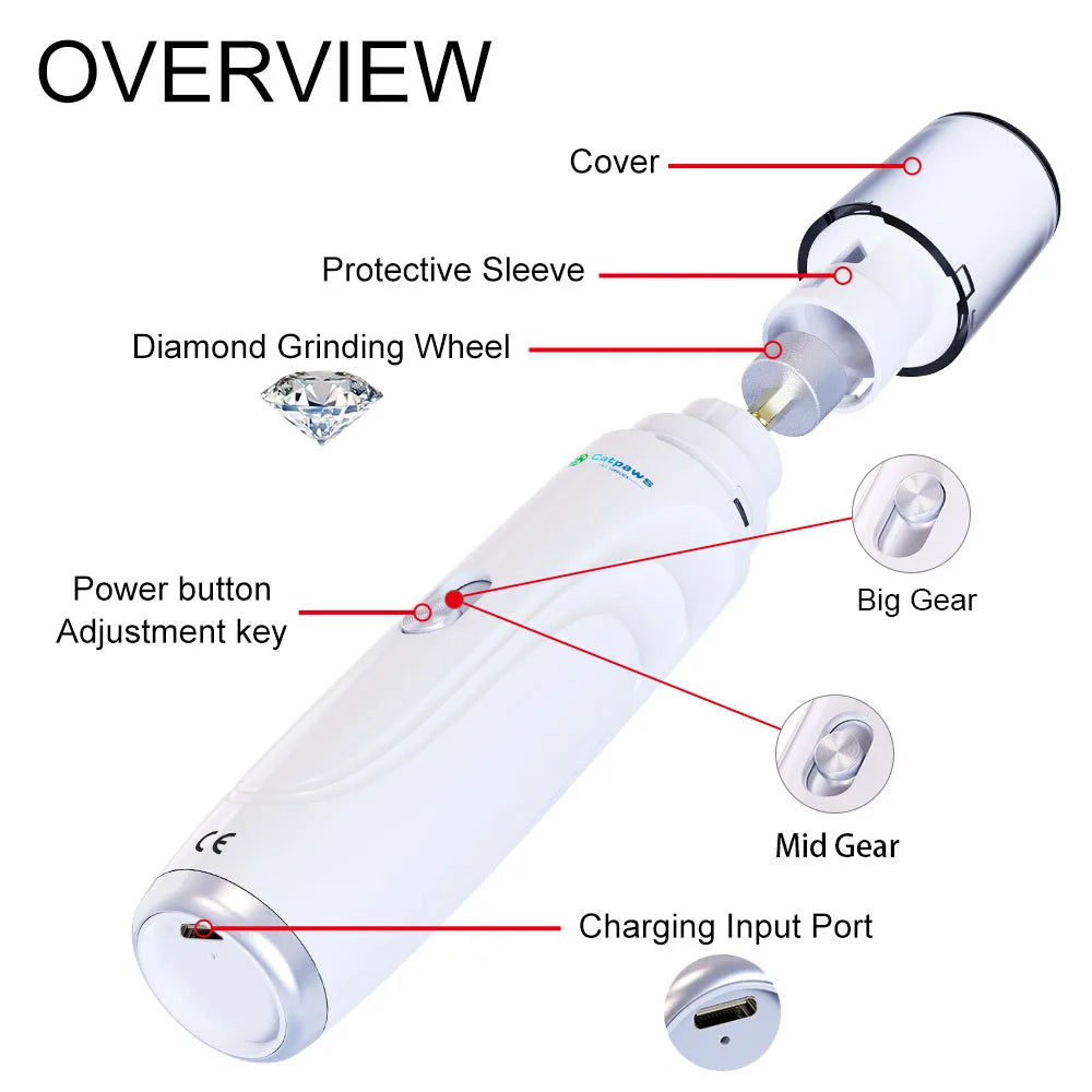 Trimmer Elettrico per Unghie di Cani e Gatti - Ricaricabile USB-C, Silenzioso