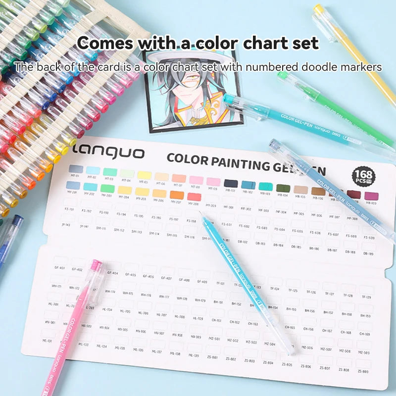 Set di penne gel colorate 45/162/207 - punta 0,6 mm per scrittura e disegno