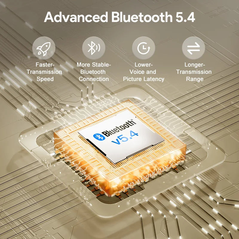Cuffie wireless con ANC 43 dB, 60 h di autonomia e Bluetooth 5.4