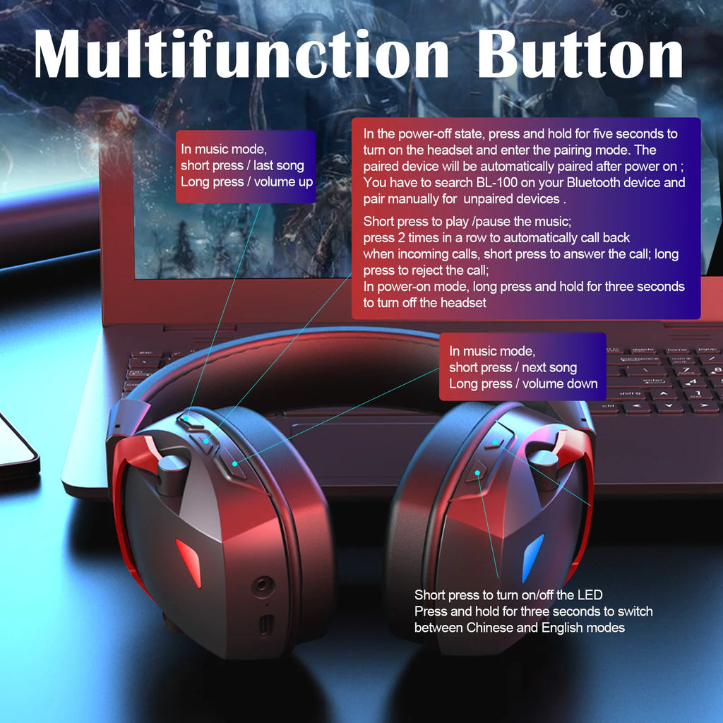 Wireless Gaming Headset with Detachable Noise Cancelling Microphone,2.4G Bluetooth-USB-3.5mm Wired Jack 3 Modes for Multi-device
