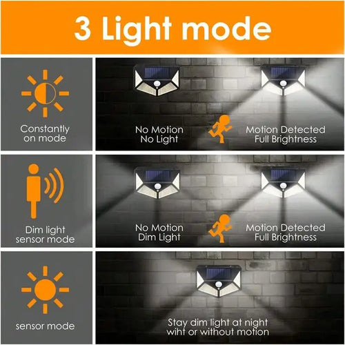 1-4PCS Solar LED Wall Light, 100 LED Outdoor Motion Sensor Lights Waterproof Solar Wall Lamp for Garden Fence Yard Pathway Stairs