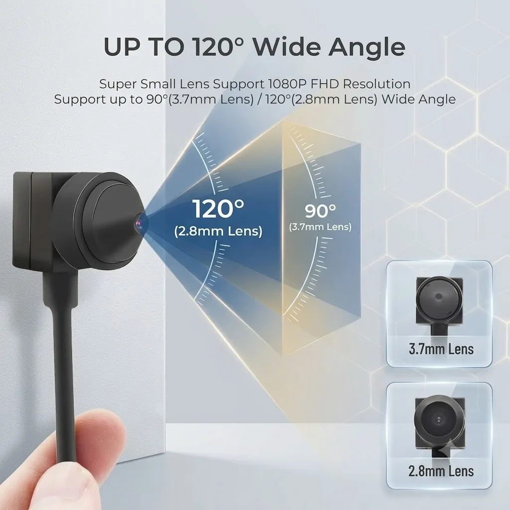 Webcam HD 1080p USB‑C con lente 90° o 120° e microfono integrato