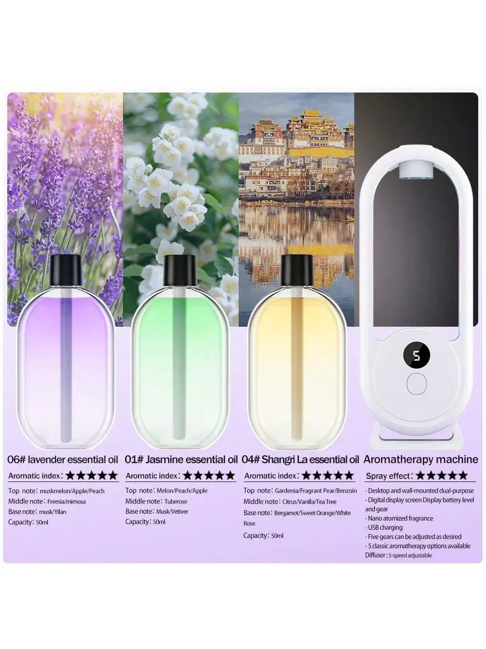 Diffusore portatile ricaricabile per aromaterapia, 5 velocità, deodorante