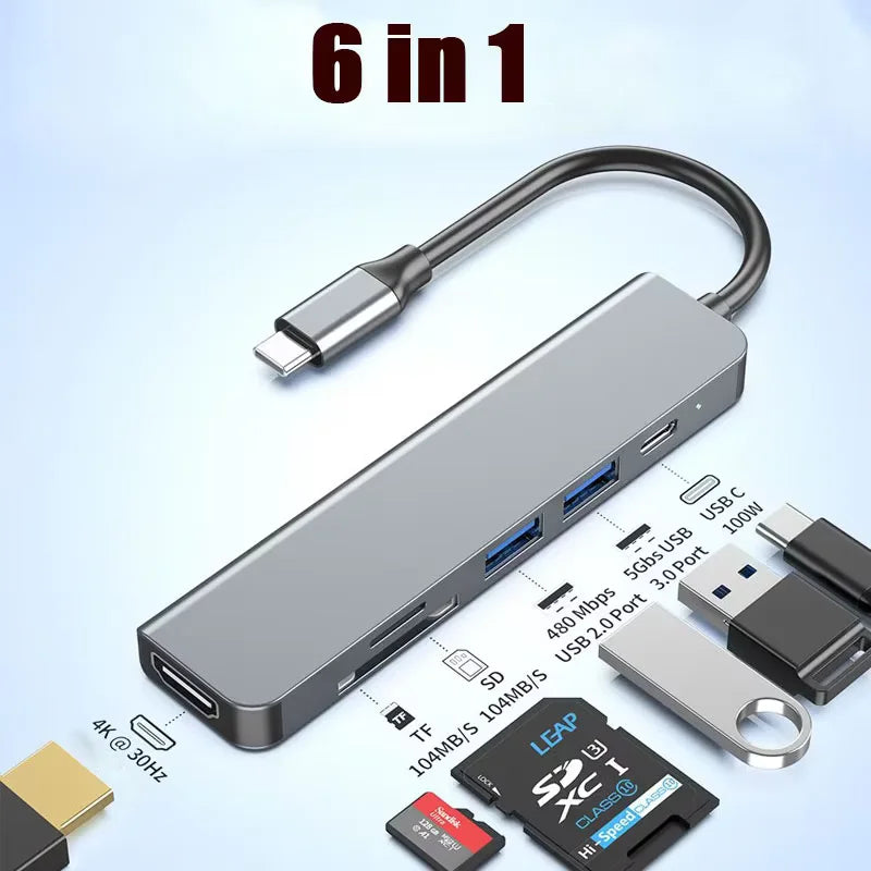 Hub USB‑C 5 porte con HDMI 4K e Power Delivery fino a 87 W