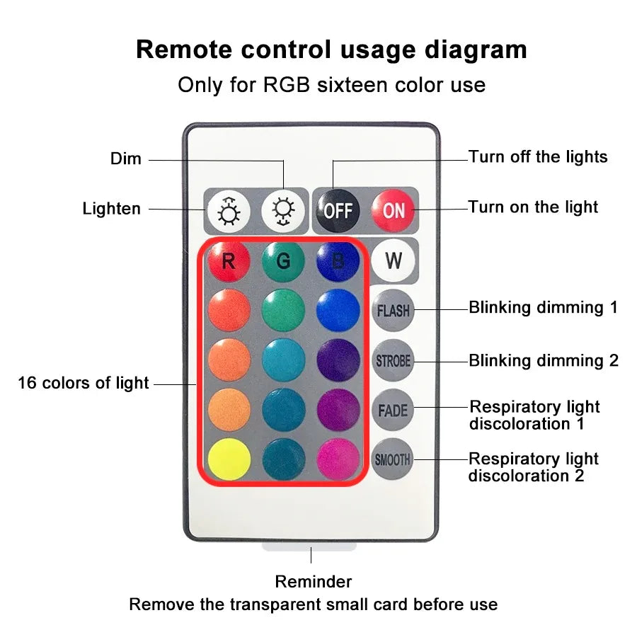 Lampada proiettore notturna USB 16 colori con effetto acqua e aurora