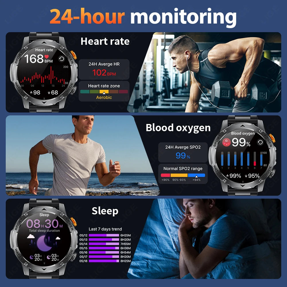 Smartwatch sportivo con batteria da 1000 mAh, impermeabile IP68, Bluetooth 5.2…