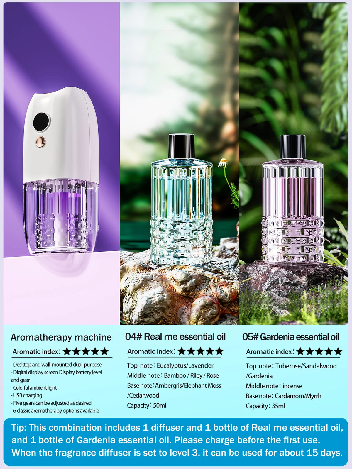 Diffusore d'aroma ricaricabile portatile multifunzione con timer per auto, casa…