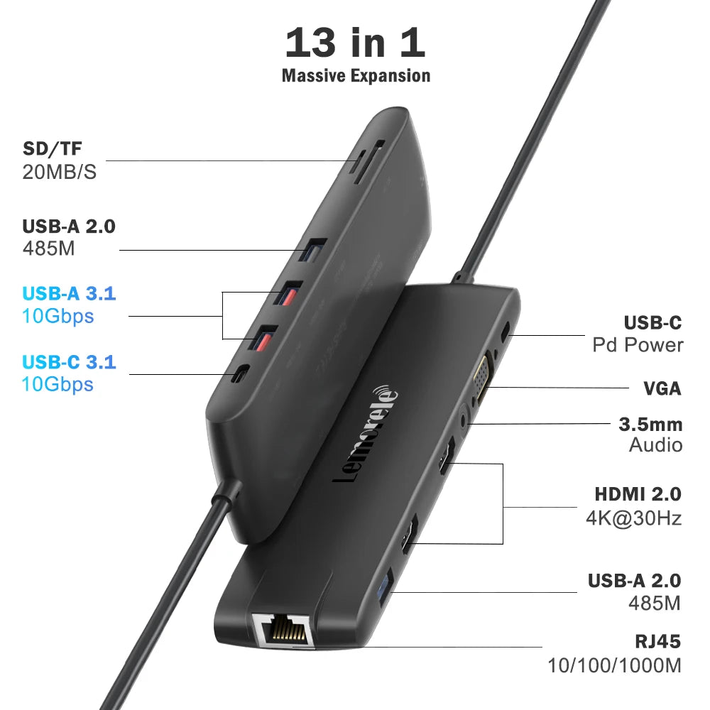 Docking Station USB‑C 13‑in‑1 4K HDMI, VGA, Ethernet, USB 3.0 e lettore SD