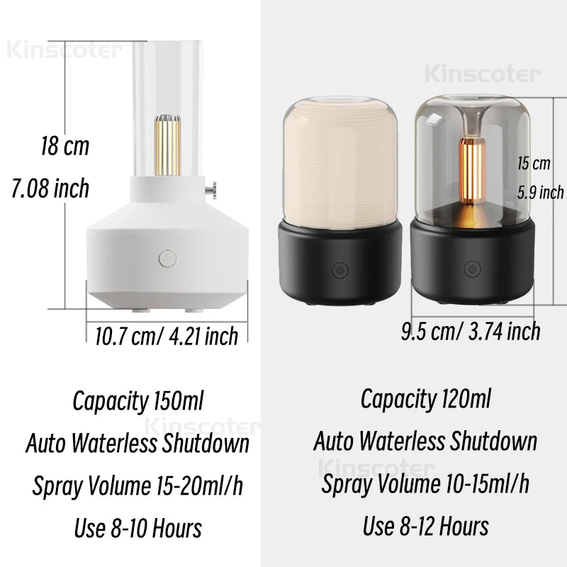 Diffusore d'Aria Portatile Mini USB con Luce Notturna e Nebulizzazione a Freddo…