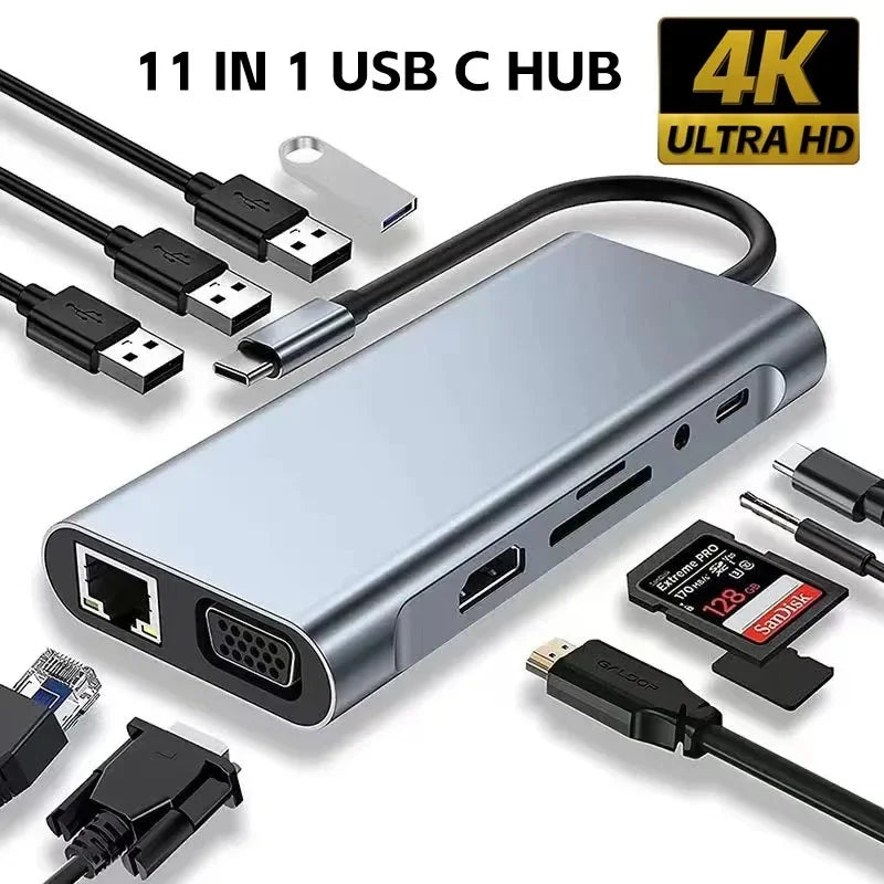 Hub USB‑C 8 in 1 con HDMI 4K, RJ45, lettore SD/TF e ricarica rapida PD