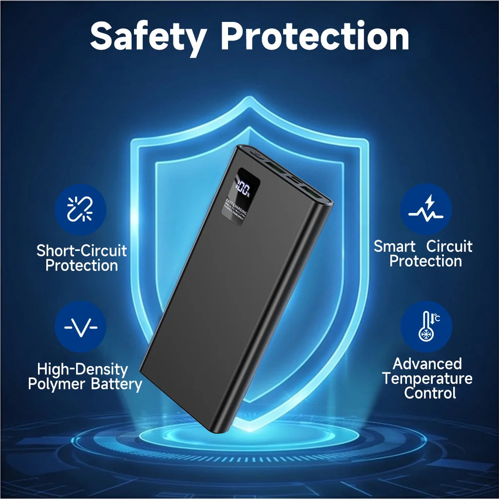 Power Bank 12000 mAh ricarica rapida USB‑C con display digitale – per iPhone 17