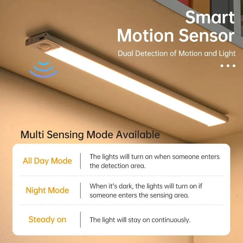 Lampada notturna a LED con sensore di movimento, ricaricabile, per armadi e…