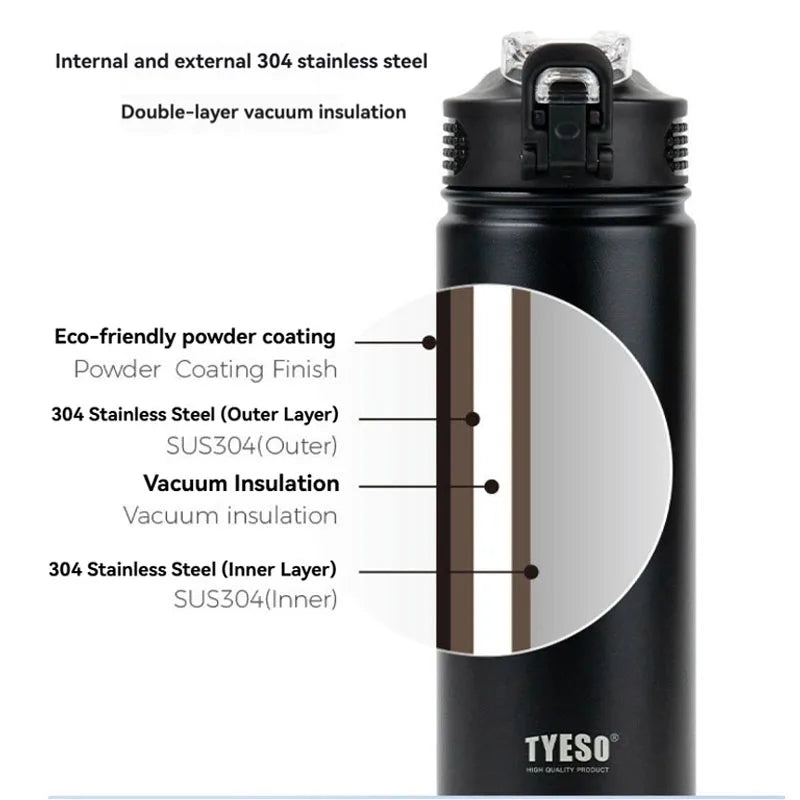 Thermos da 600/750 ml in acciaio inox con cannuccia – Mantiene caldo e freddo