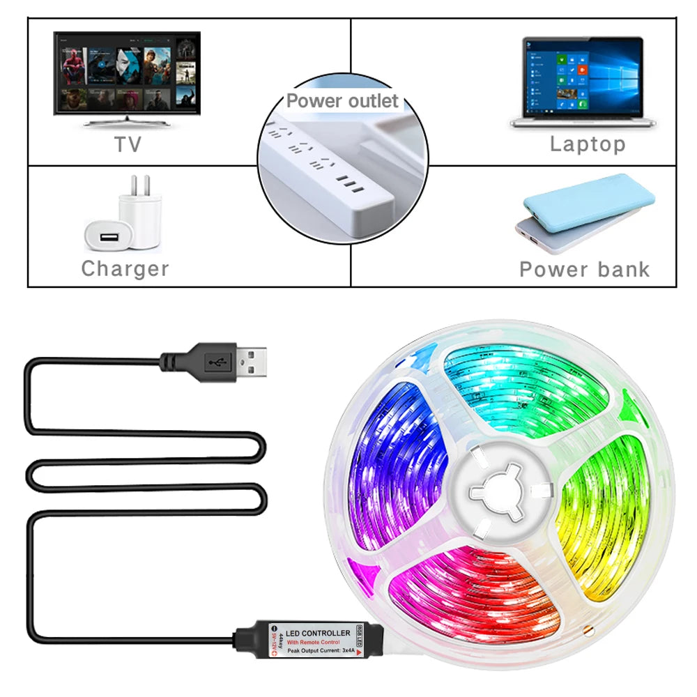Striscia LED RGB 5V 1‑5 m con telecomando IR 24 tasti – USB, colori regolabili