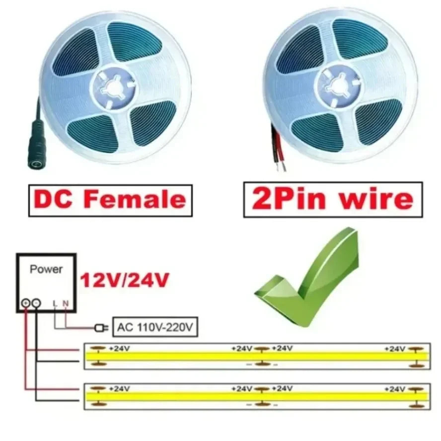 Striscia LED COB flessibile 8mm 12V/24V, 320/480 LED/m, luce 3000‑6000K