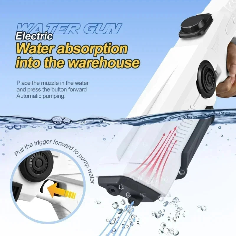 Pistola ad Acqua Automatica a Batteria per Estate, Gioco Esterno Bambini e…