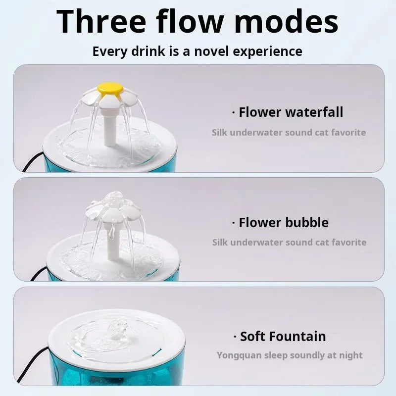 Fontana d'acqua per gatti e cani piccoli 1,2 L, USB, silenziosa con filtro