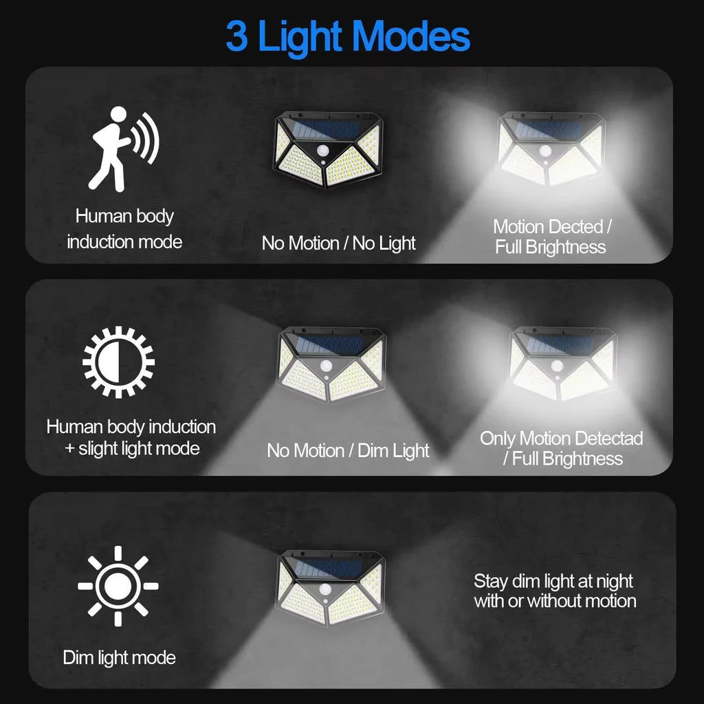Lampada Solare da Giardino con Sensore di Movimento, LED 100, Impermeabile IP65