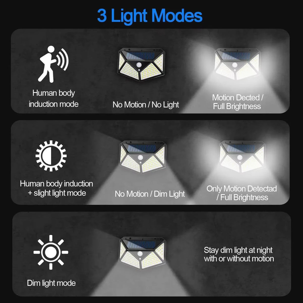 Lampada Solare da Giardino con Sensore di Movimento, LED 100, Impermeabile IP65