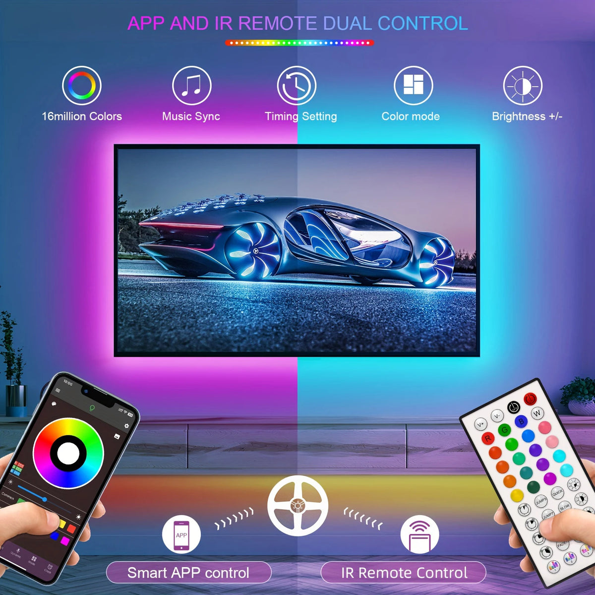 Striscia LED RGB 10-30m con sincronizzazione musica – Controllo app e…