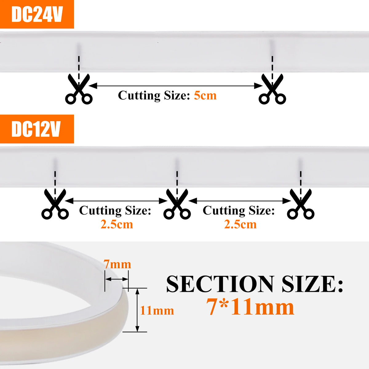 Striscia LED Neon COB Flessibile Impermeabile 12V 24V Alta Luminosità