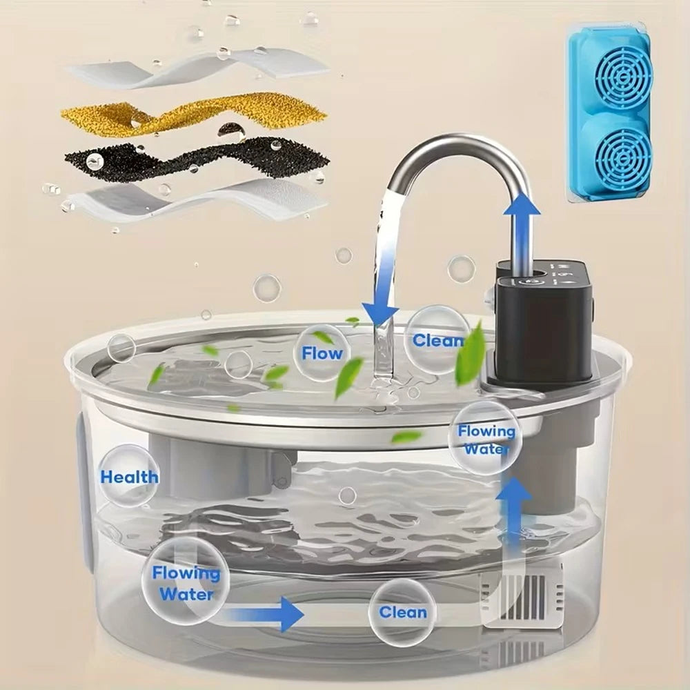 Fontanella per Gatti in Acciaio Inox 3,2 L con Batteria 4000 mAh e Filtrazione