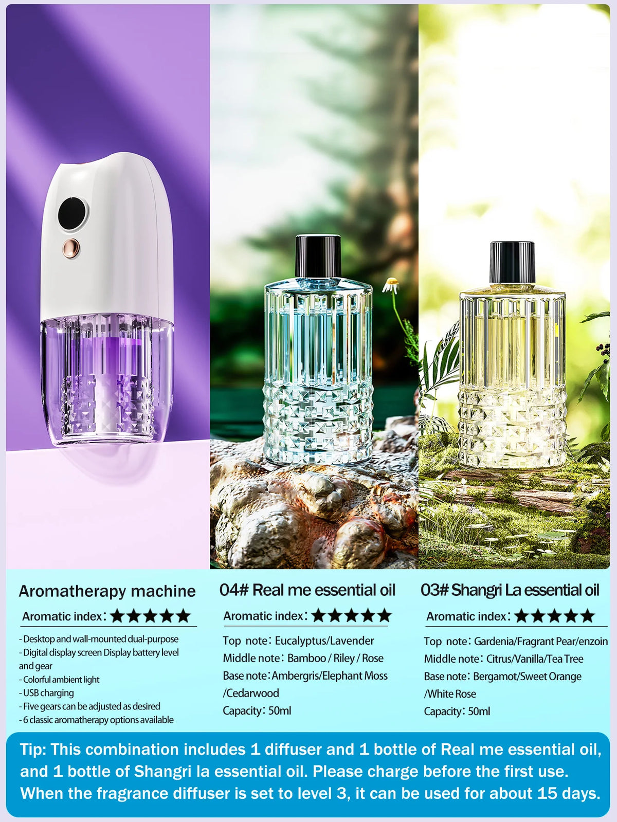 Diffusore d'aroma ricaricabile portatile multifunzione con timer per auto, casa…