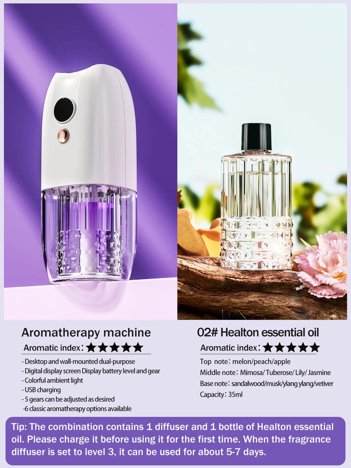 Diffusore d'aroma ricaricabile portatile multifunzione con timer per auto, casa…