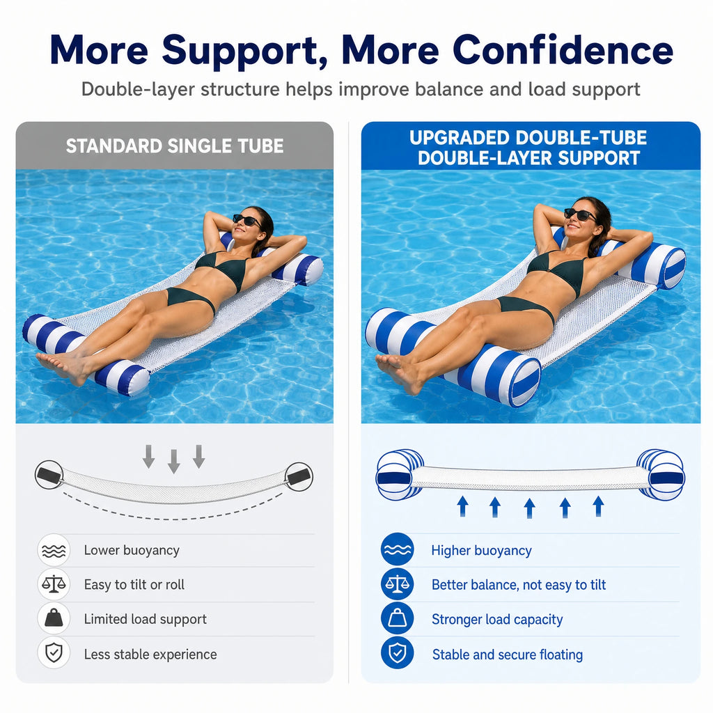 Double Tube Inflatable Float Mat Thickened PVC Stable Pool Float Anti-tilt Air Mattress for Beach Swimming Pool Summer Water